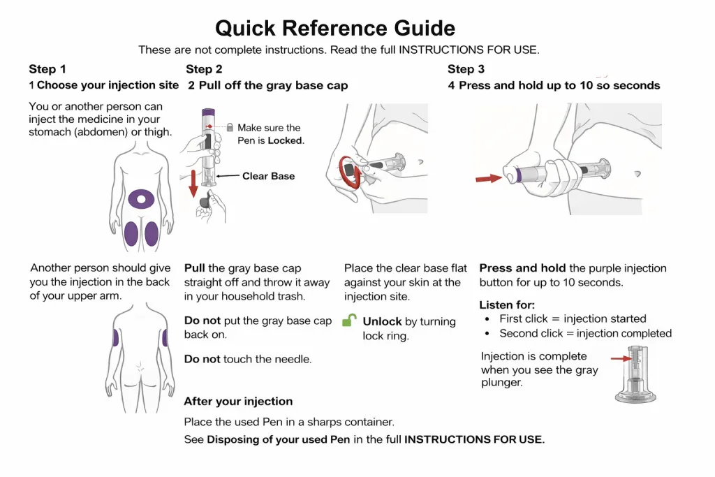 best place to inject mounjaro for weight loss a quick reference guide